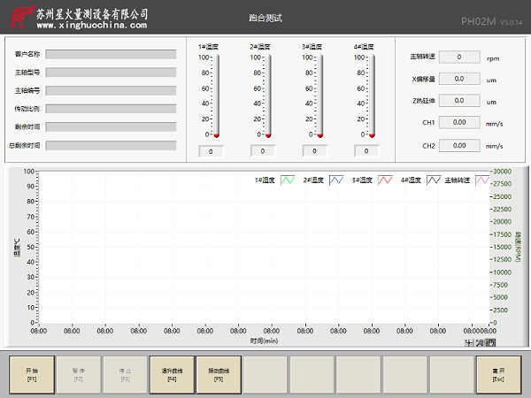 主轴跑合台软件-跑合测试-苏州赛德克测控技术